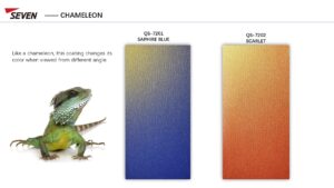 Seven Chamelon Colors